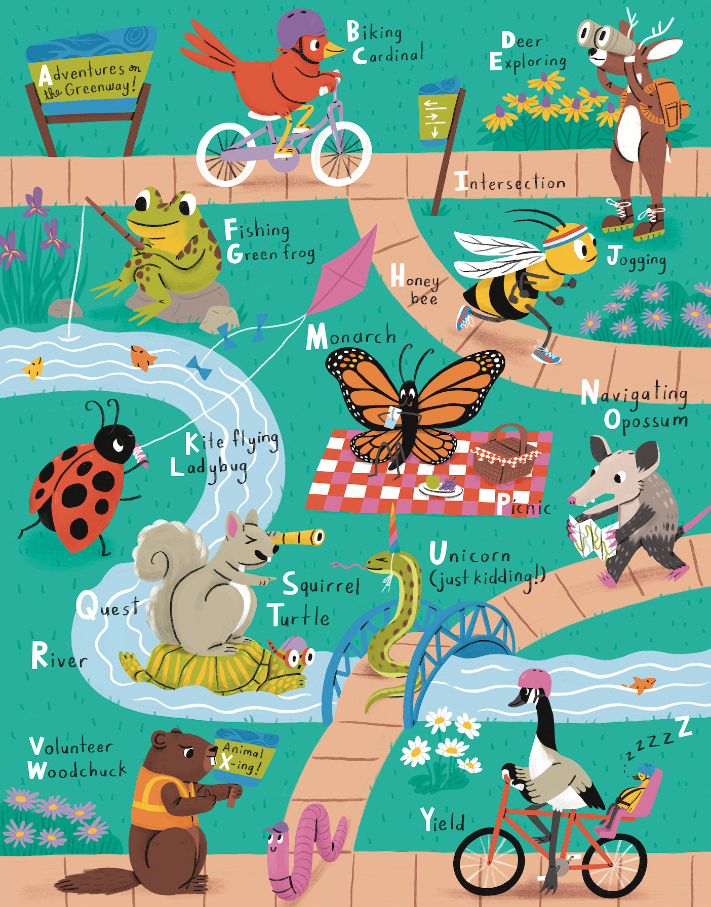 ABCs of the Greenways Poster